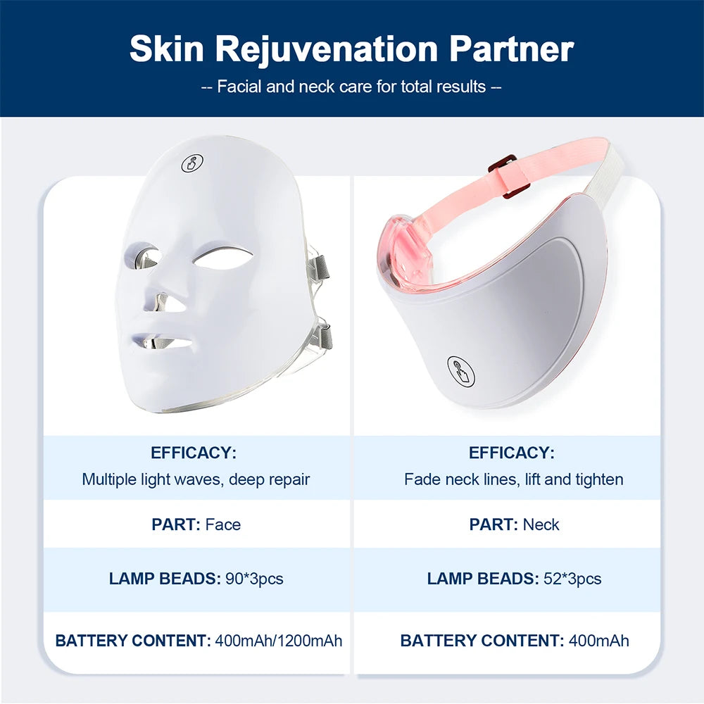 Red Light Therapy skin regeneration technology